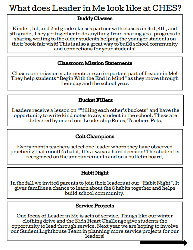 leader in me at CHES